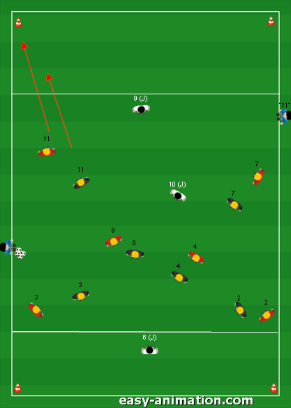 Gioco di posizione Numerato Es. Atletica con palla