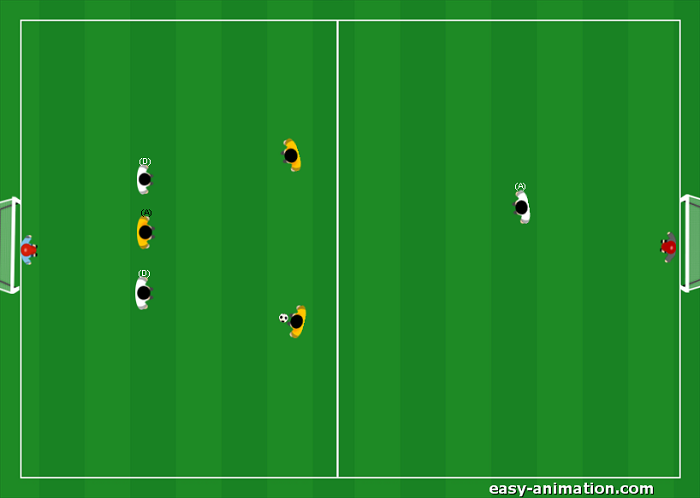 Partita a tema 3v3 Ricerca della Verticalizzazione