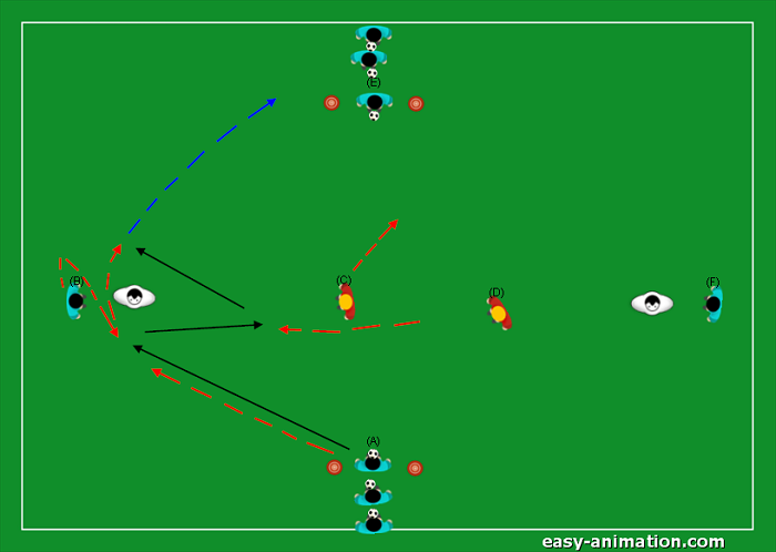 Allenamento Destrutturato num. 2(2)