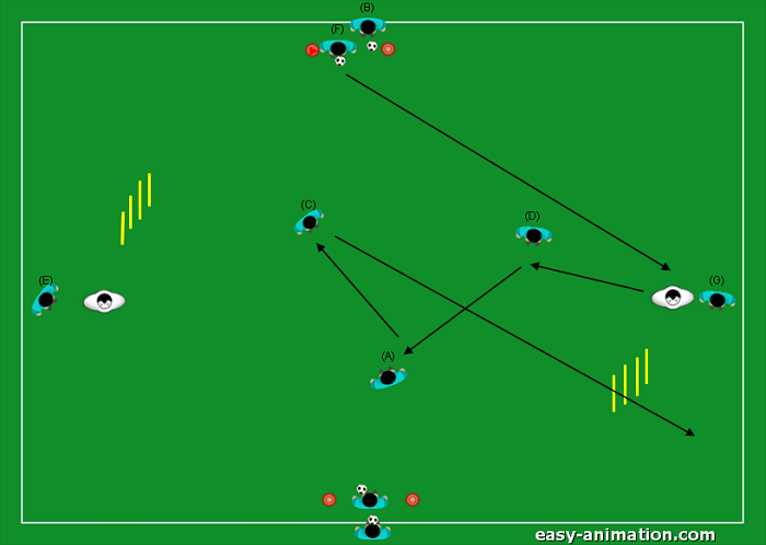 Allenamento Destrutturato num. 4(2)