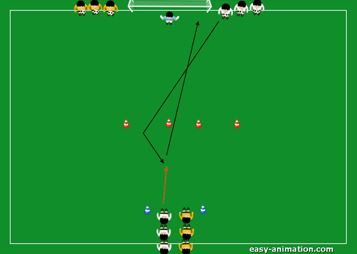 Allenamento Campo Impraticabile(2)