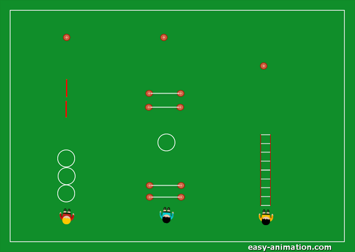 Allenamento Campo Impraticabile(3)