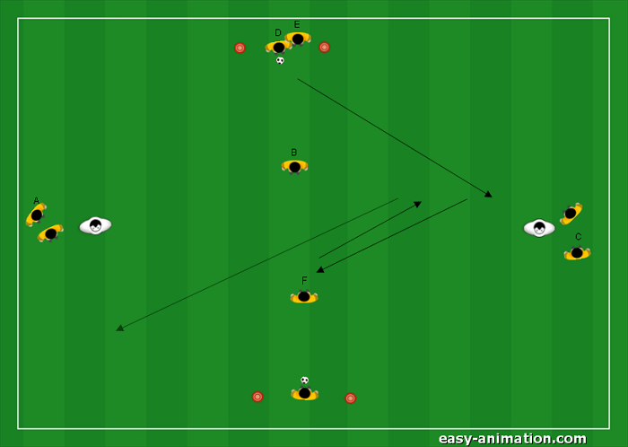 Allenamento Destrutturato num. 5(2)