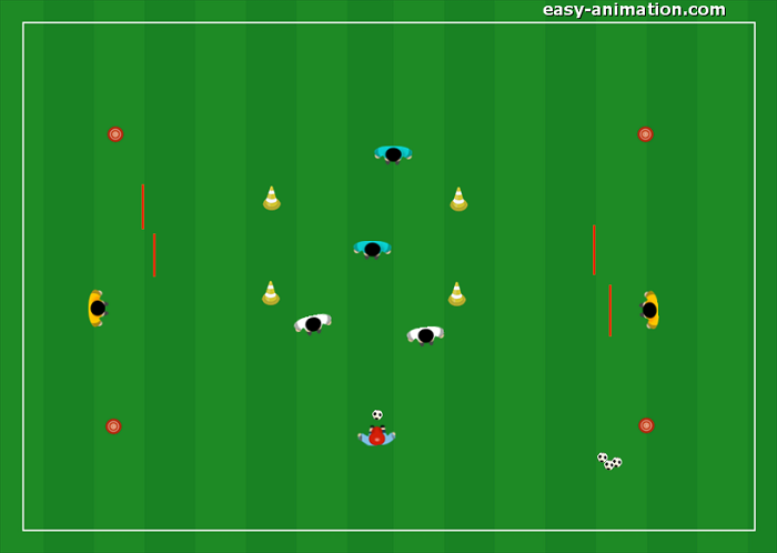 Gioco di posizione Scuola Calcio 2v2 3 Jolly