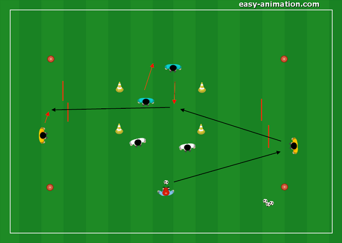 Gioco di posizione Scuola Calcio 2v2 3 Jolly(2)