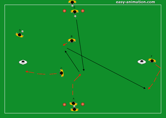Allenamento Destrutturato num. 6(2)