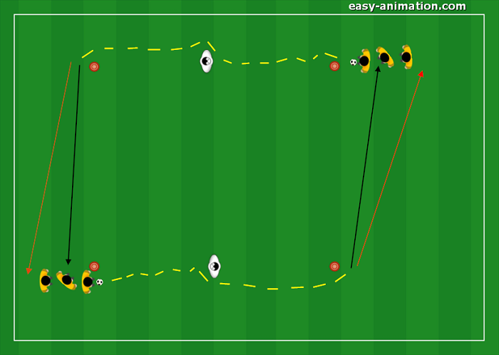 Riscaldamento Tecnico Dribbling Trasmissione Ricezione