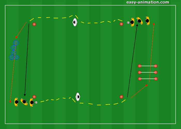 Riscaldamento Tecnico Dribbling Trasmissione Ricezione(2)