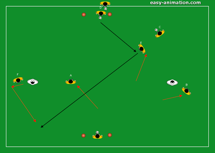 Allenamento Destrutturato num. 7(2)
