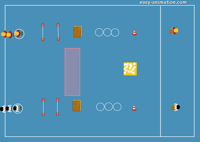 Giochi Percorso Coordinativo per il Saltare e il Lanciare