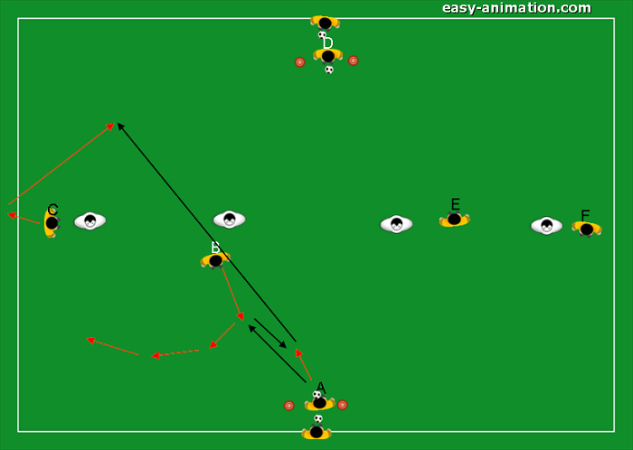 Allenamento Destrutturato num. 8