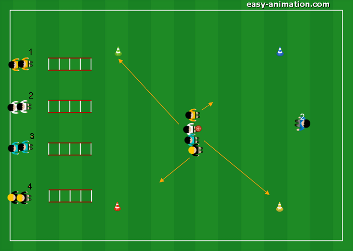 Giochi Coordinazione Rapidità Reazione(2)